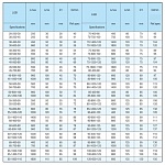 Спиральная защита